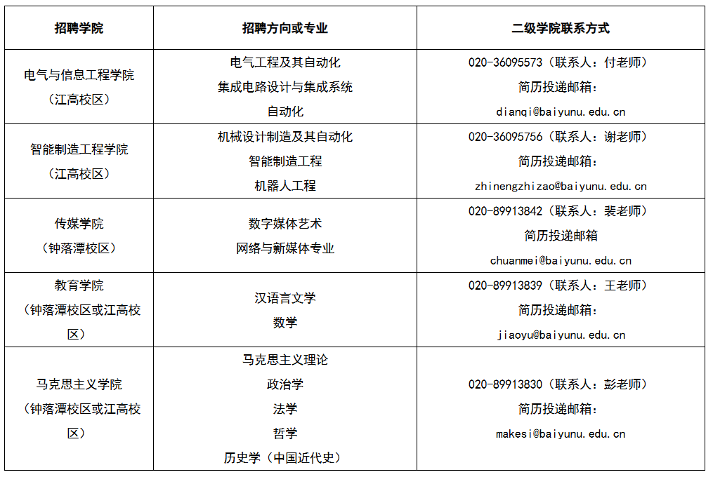 广东白云