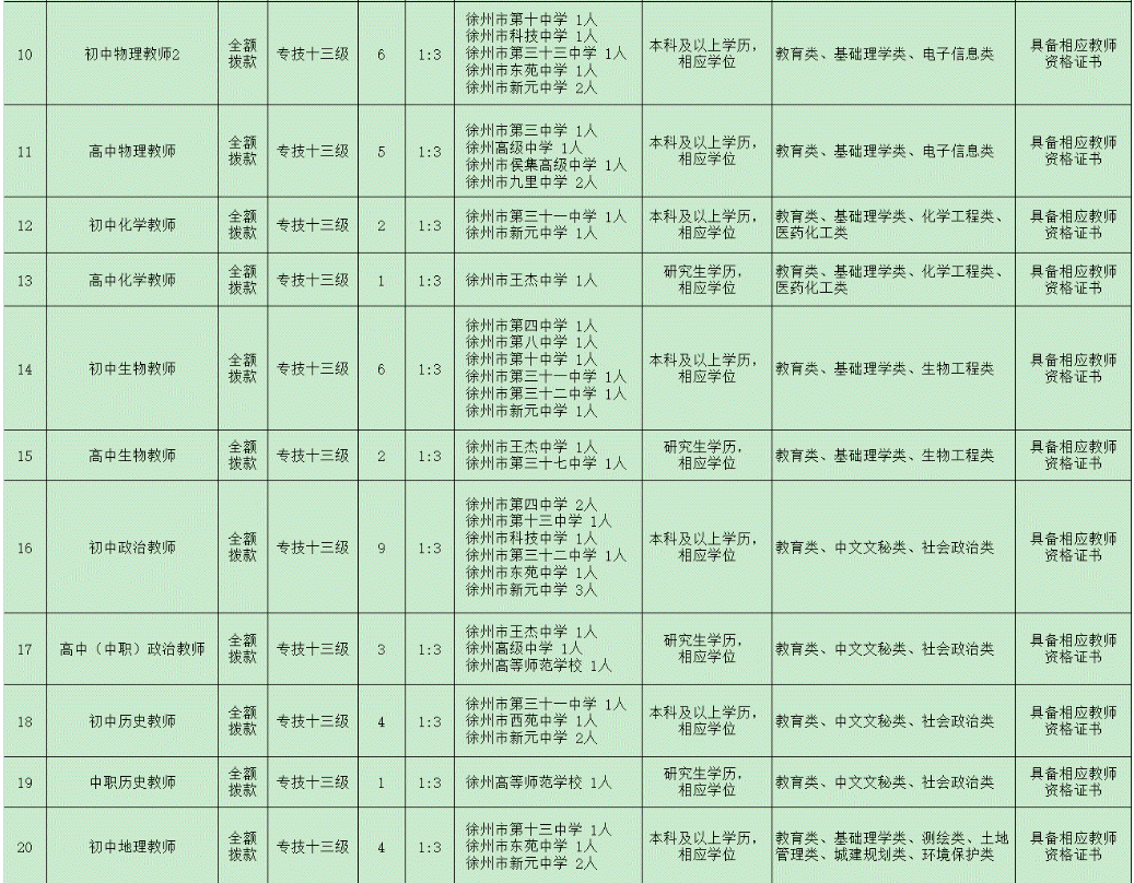 徐州2